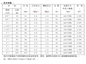 PVC塑筋增强软管 PVC塑筋增强软管